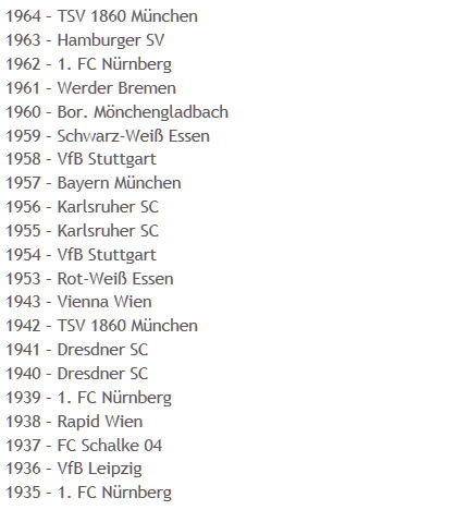 Liste deutsche Fußball Pokalsieger 1935-1964