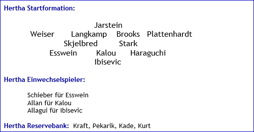 Oktober 2016 - Mannschaftsaufstellung - Hertha BSC - 1. FC Köln