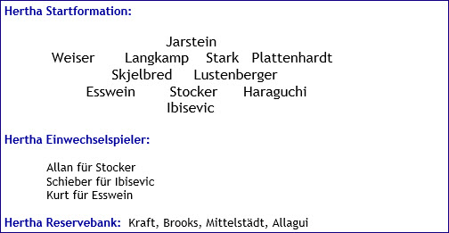 Oktober 2016 - Mannschaftsaufstellung - Hertha BSC - Hamburger SV