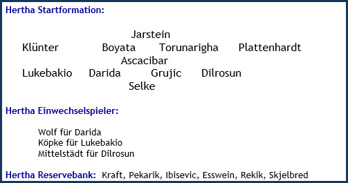 Hertha BSC - FC Bayern München - 0:4 (0:0) - Mannschaftsaufstellung - Januar 2020