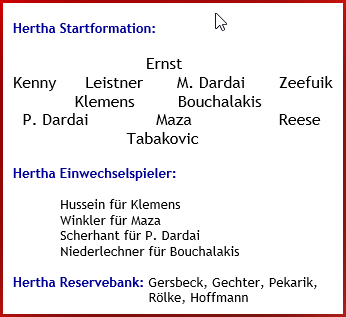 SV Elversberg - Hertha BSC - 4:2 (1:1) - Mannschaftsaufstellung - Mai - 2024