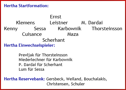 Hertha BSC – Eintracht Braunschweig – 3:1 (0:1) - Mannschaftsaufstellung - Oktober - 2024