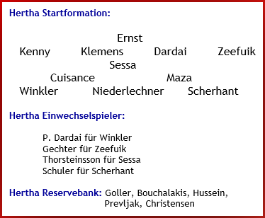 Hertha BSC - SSV Ulm 1846 - 2:2 (1:1) - Mannschaftsaufstellung - November - 2024