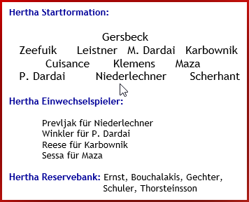 Hertha BSC – Hamburger SV - 2:3 (0:1) - Mannschaftsaufstellung - Januar - 2025