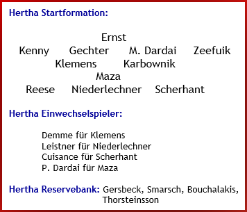 SV Elversberg - Hertha BSC - 4:0 (4:0) - Mannschaftsaufstellung - März - 2025